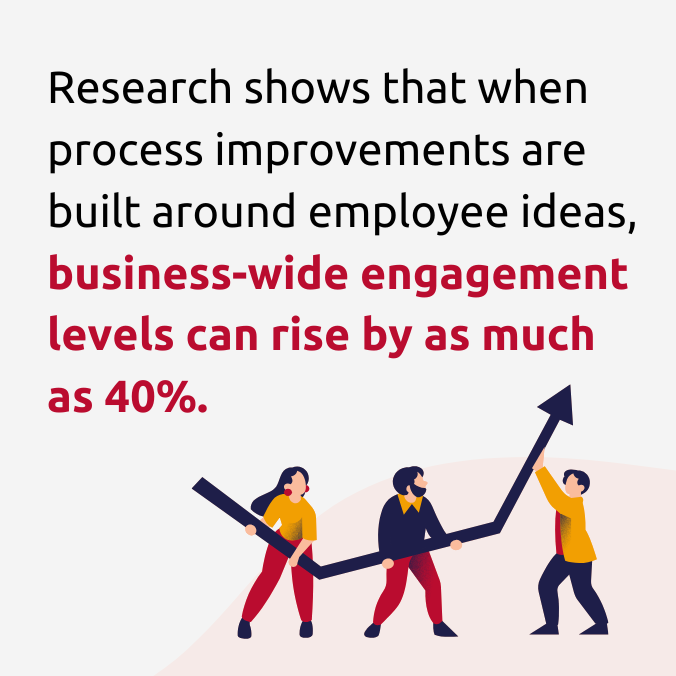 Open-source change strategies