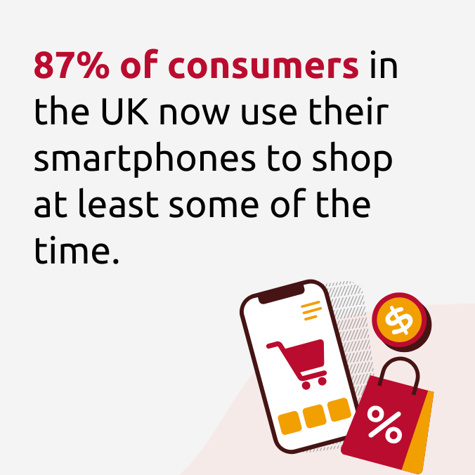 87% of consumers in the UK now use their smartphones to shop at least some of the time.