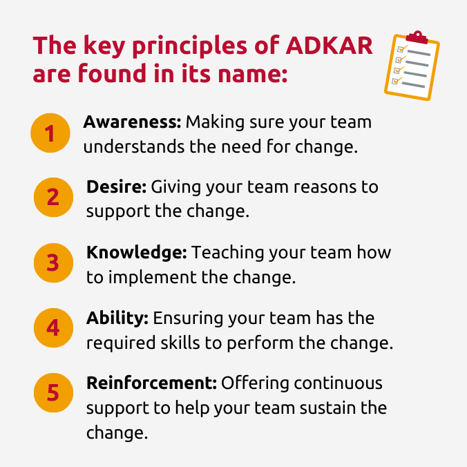 The key principles of ADKAR are found in its name