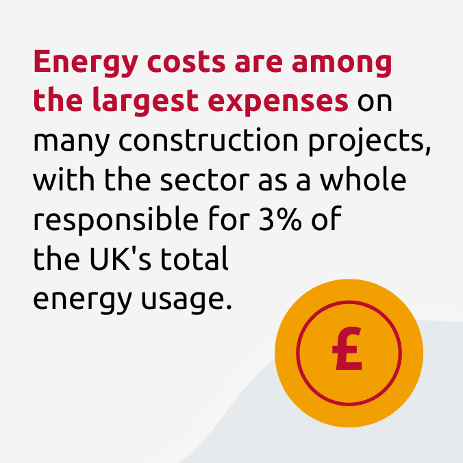 with the sector as a whole responsible for 3% of the UK's total energy usage.