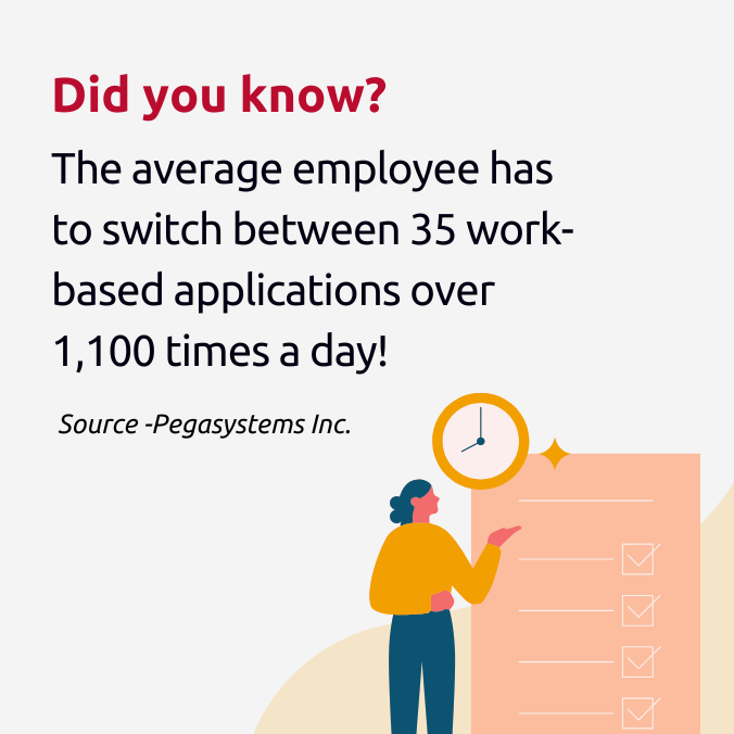 35 work-based applications