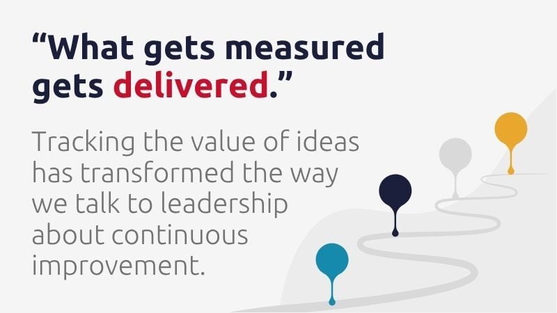 what gets measured gets delivered