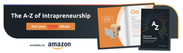 A-Z of Intrapreneurship - Signature Banner