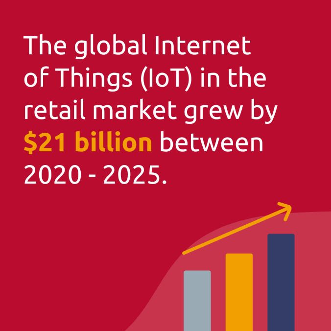 IoT
