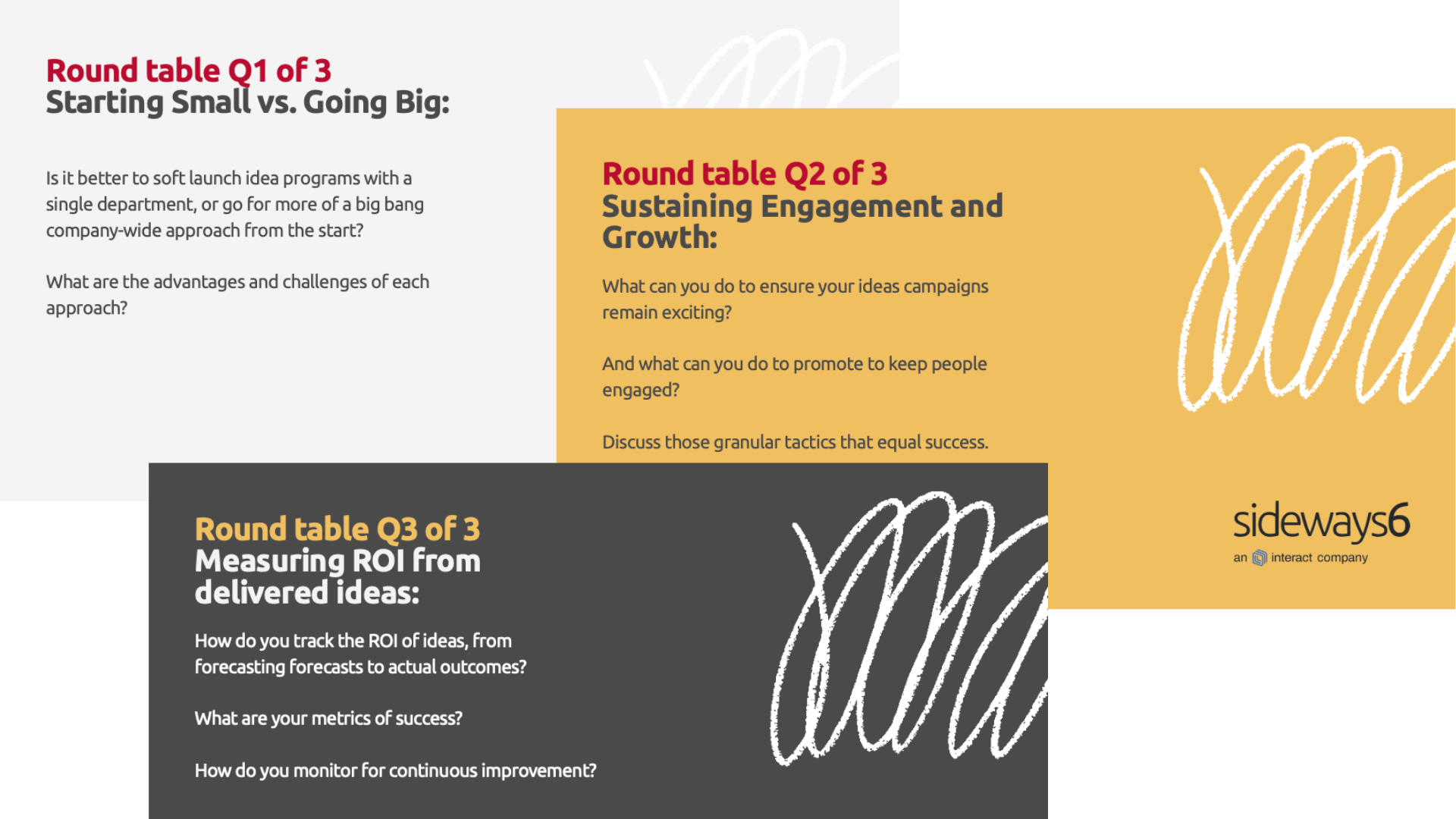 Workforce Round Table Questions What We Learned at Ideas for Breakfast: Unlocking the Power of Employee ...