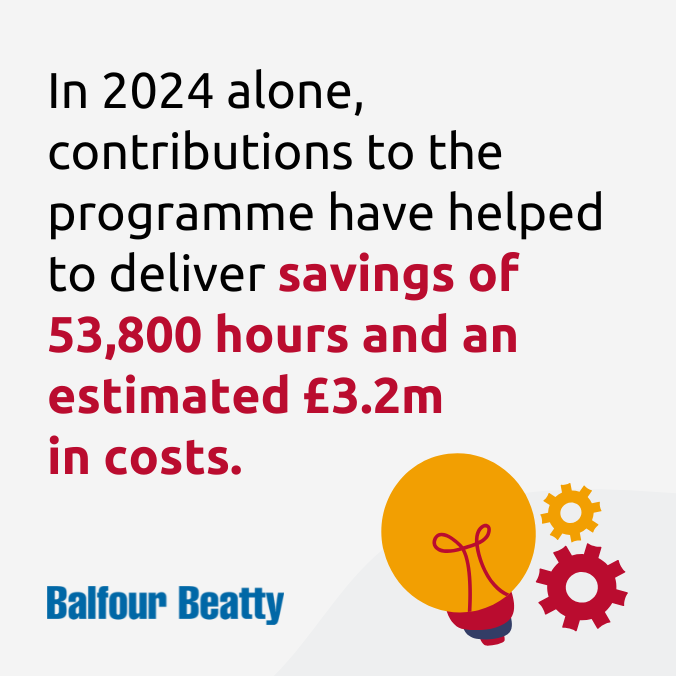 Firms like Balfour Beatty leverage Sideways 6 to build on these ideas,