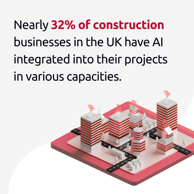 AI in construction: how to use your workers to drive revenue effectively